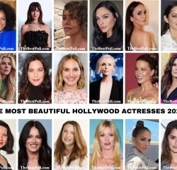 The Most BeautIful Hollywood Actresses 2023 - 1